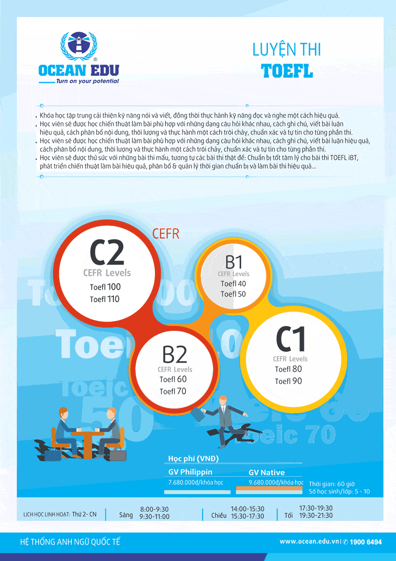 Toefl Details Ocean Edu