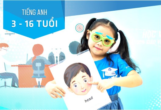 Tiếng Anh Trẻ Em